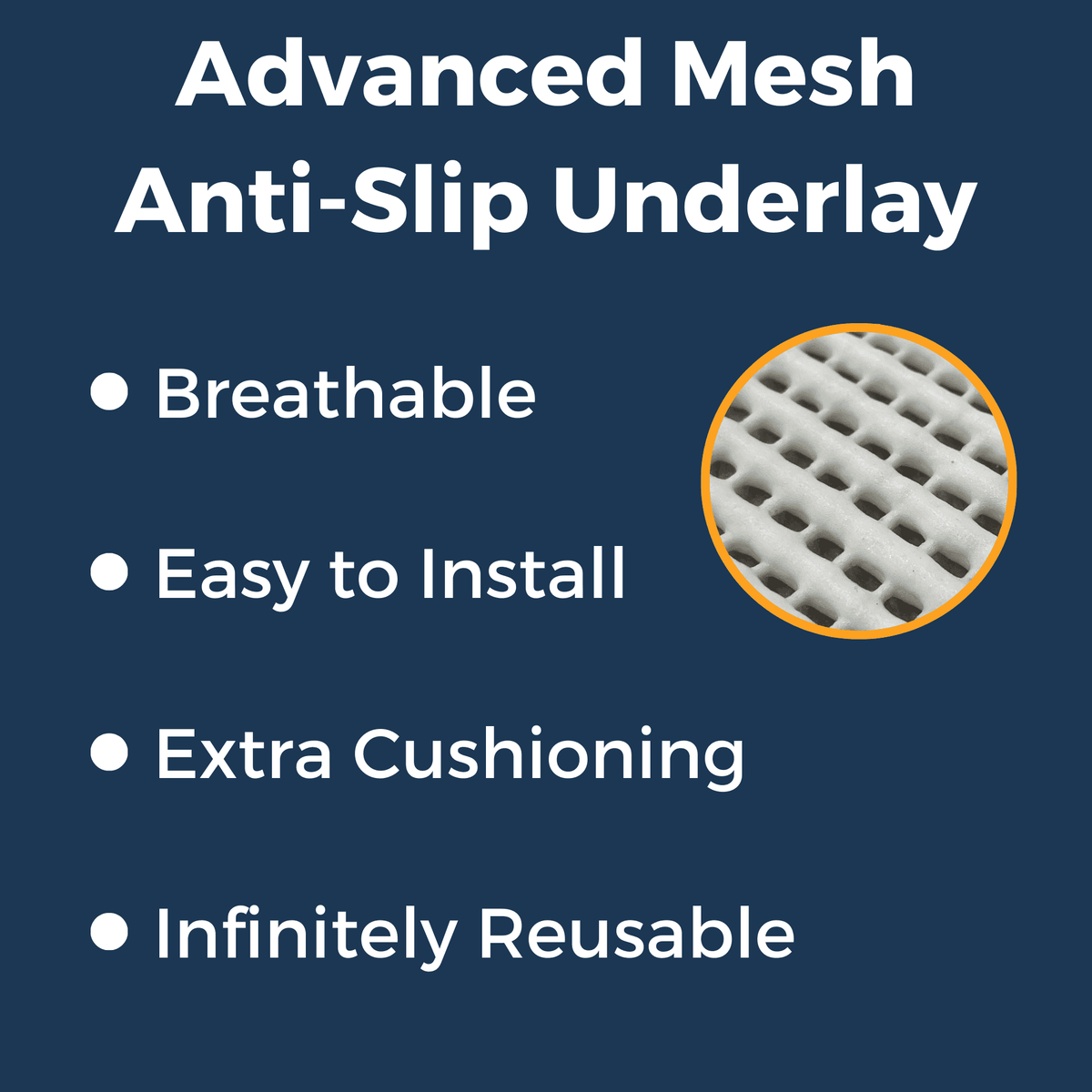 Advanced Mesh Anti Slip Underlay